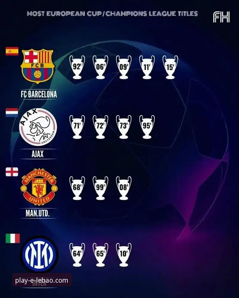 深度解析皇马欧冠复仇战：从战术博弈到赛场争议的实用指南