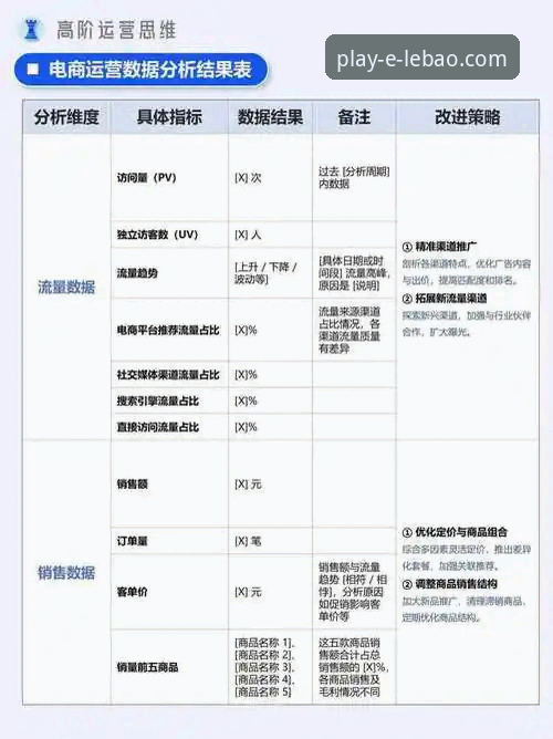 乐宝体育App观赛体验优化与实战分析指南