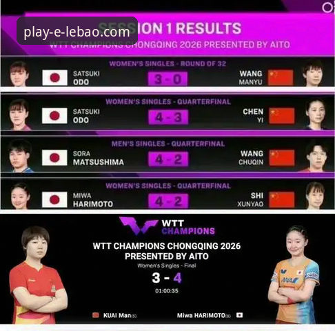 2026 WTT卢森堡站U15女单决赛深度评测：国乒黑马孙笑薇的冠军之路